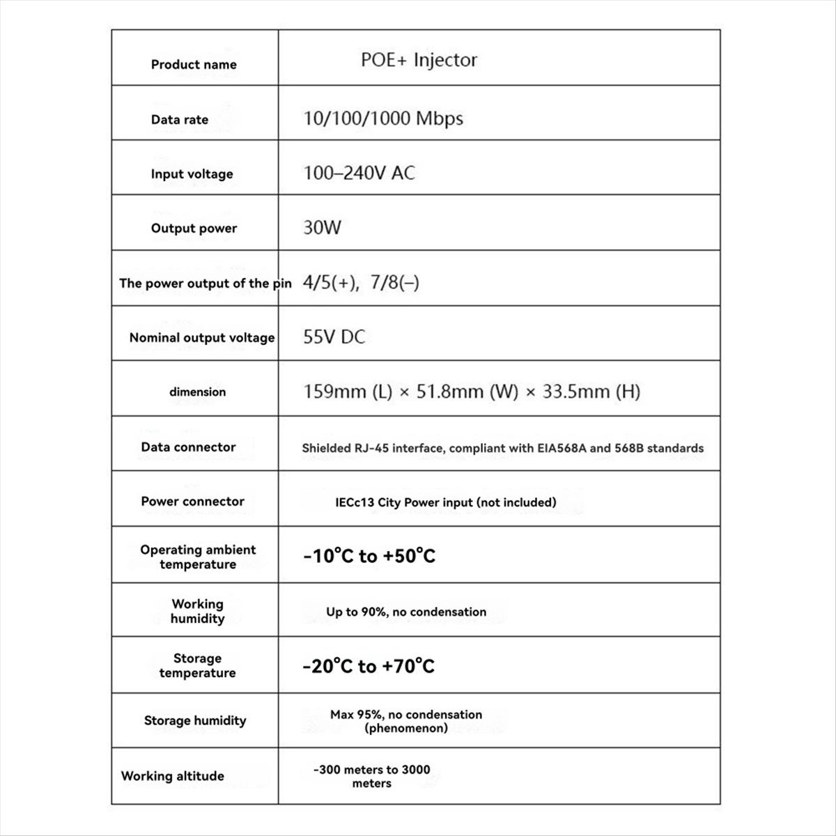 Poe Injector Gigabit 30W - (ABGQ) ギガビット POE インジェクター 1000M デバイス出力