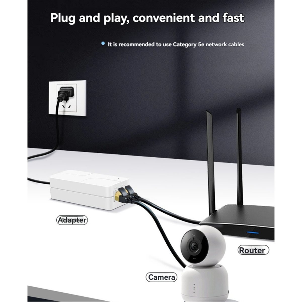Poe Injector Gigabit 30W - (ABGQ) 30W 2.5G POE インジェクター ギガビット