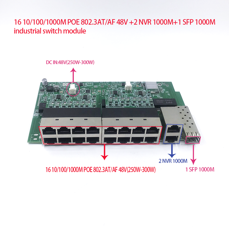 Poe Switch 16 Port 802.3At - 16ポート100/1000m poe 48v (250w-300w) 802.3at/afスイッチ、1000mアップリンクnvrポート、1 sfp