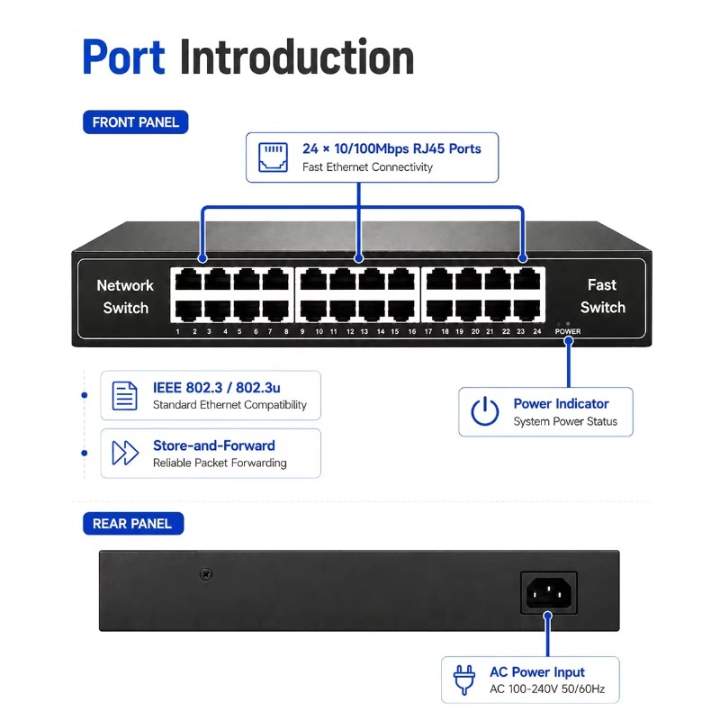 Network Switch Rack Mount 1U - 24ポート高速イーサネットスイッチ、10/100Mbps、管理機能なし、1Uラックマウント、4.8Gbpsバックプレーン、ビジネスネットワーク向け。