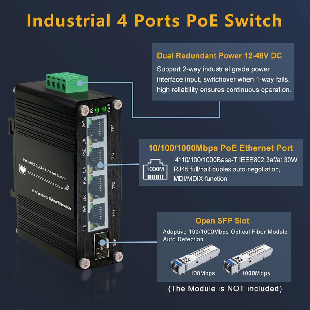 産業用ギガビット4ポートPoEイーサネットスイッチ、PoE+ - Industrial Switch Din Rail Gigabit のレビューと価格