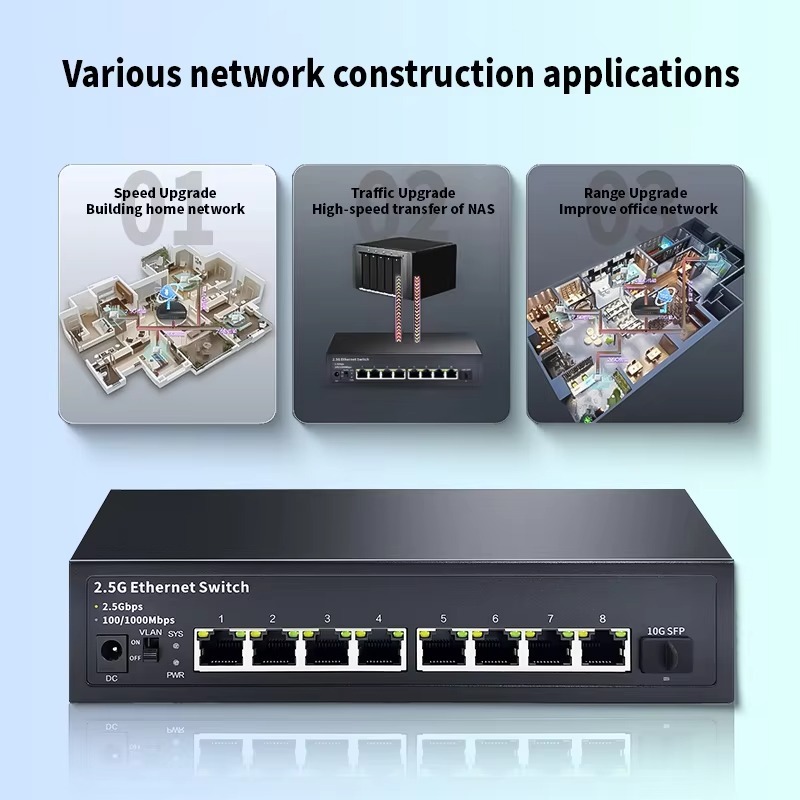 アンマネージド2.5Gbpsイーサネットスイッチ、10G S - 8 Port 2.5G Switch Unmanaged のレビューと価格