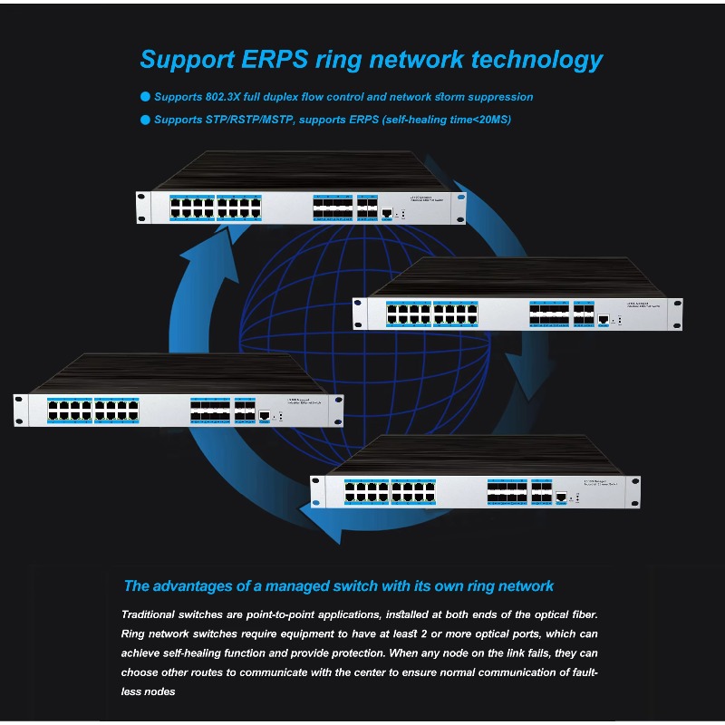 16-RJ45ポート産業用マネージドイーサネットスイッチ、8 - 10G Sfp+ Switch 8 Port のレビューと価格