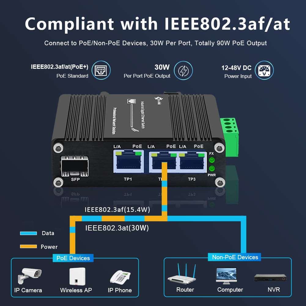 ミニ産業用4ポート10/100/1000Mbpsギガビットイ - Industrial Switch Din Rail Gigabit のレビューと価格