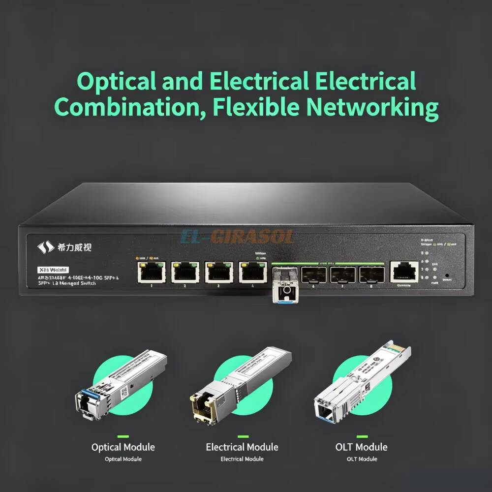 Sirivision 8ポート 10G SFP+ L3 マネ - 10G Sfp+ Switch 8 Port のレビューと価格