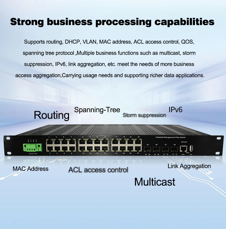 19インチラックマウントL3マネージド産業用イーサネットスイ - Switch 24 Port 10G Uplink のレビューと価格