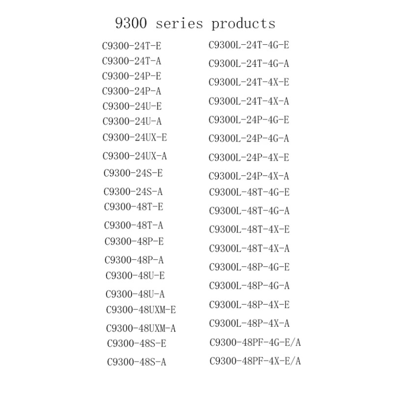オリジナル C9300L-24T-4X-E 24 ポート ギ - Switch 24 Port 10G Uplink のレビューと価格