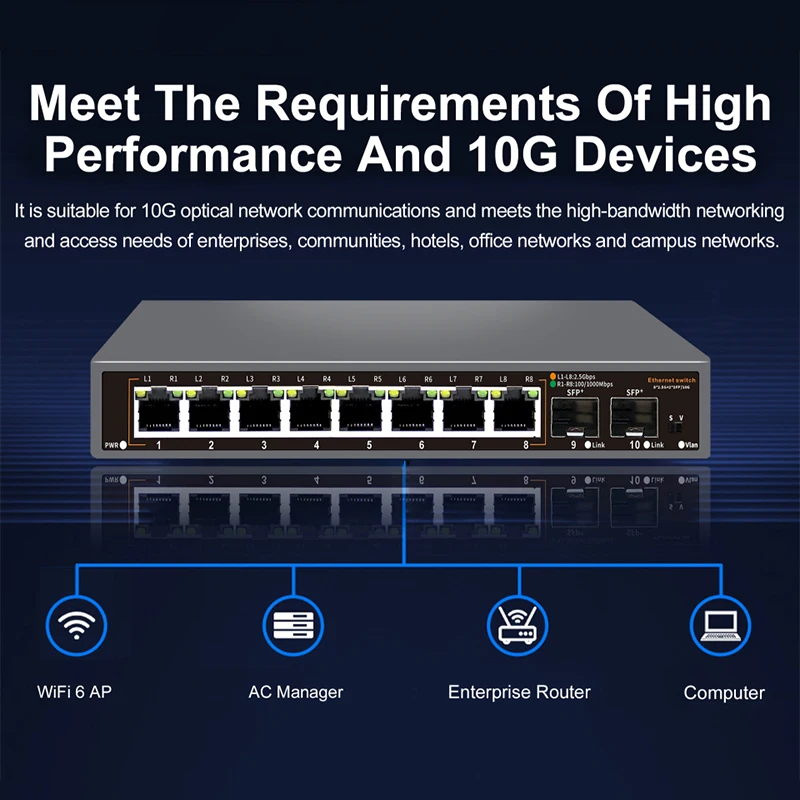 ONTi 2.5G 無管理型イーサネットスイッチ、8ポート、 - 8 Port 2.5G Switch Unmanaged のレビューと価格