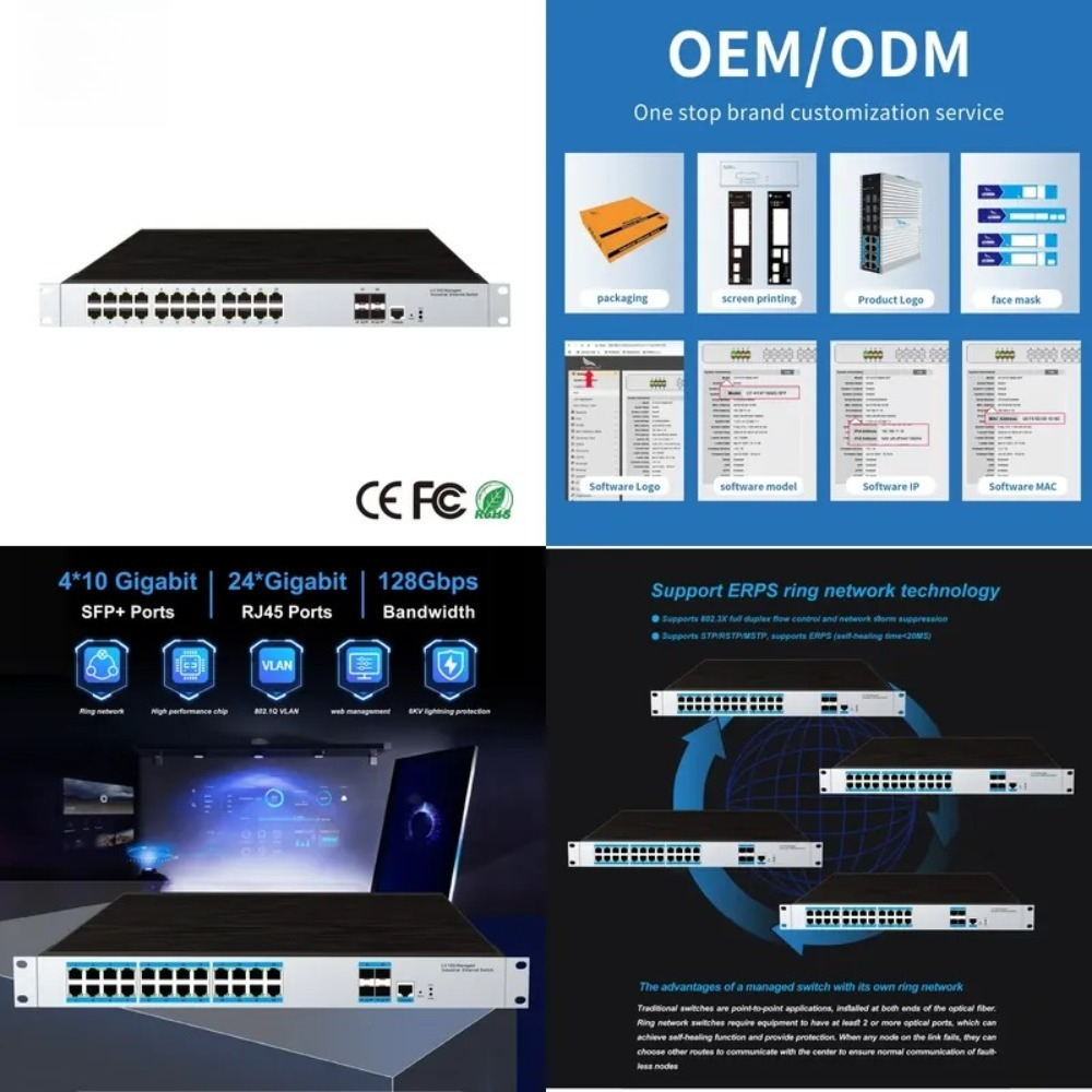 24 RJ45ポートの産業用グレードのマネージドイーサネット - Switch 24 Port 10G Uplink のレビューと価格
