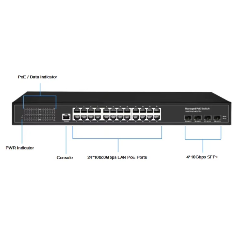 24ポート ギガビット PoE+ レイヤー3 マネージド イ - Managed Switch 24 Port Gigabit のレビューと価格