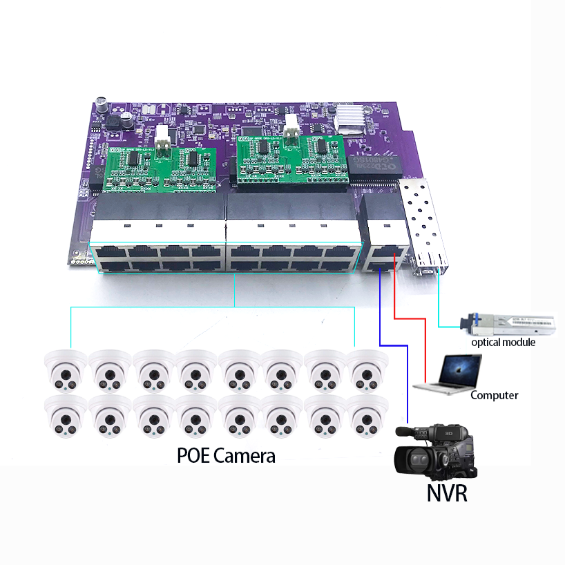 アップリンクnvr付きsfpスイッチモジュール,16ポート, - Poe Switch 16 Port 802.3At のレビューと価格