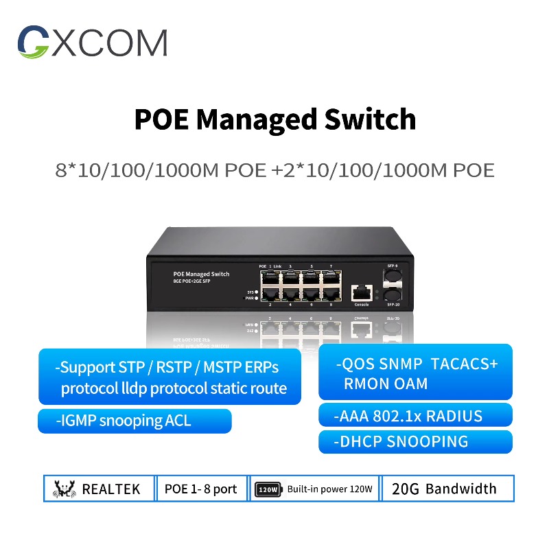 8ポート、16ポート、24ポート、48ポート ギガビット 8 - Poe Switch 16 Port 802.3At のレビューと価格