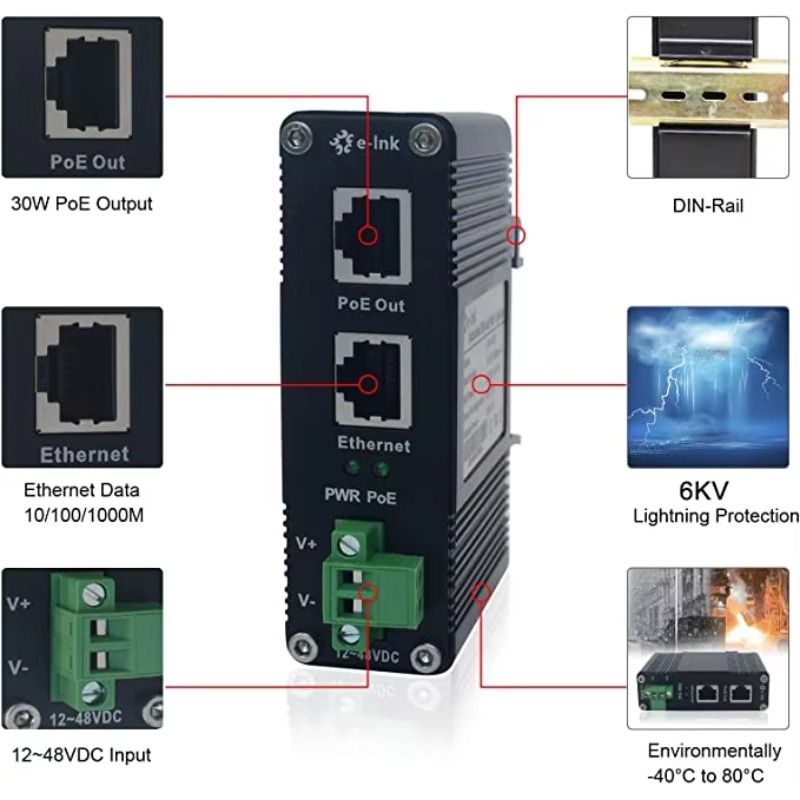 堅牢な産業用ギガビットPoEインジェクター 802.3at  - Poe Injector Gigabit 30W のレビューと価格