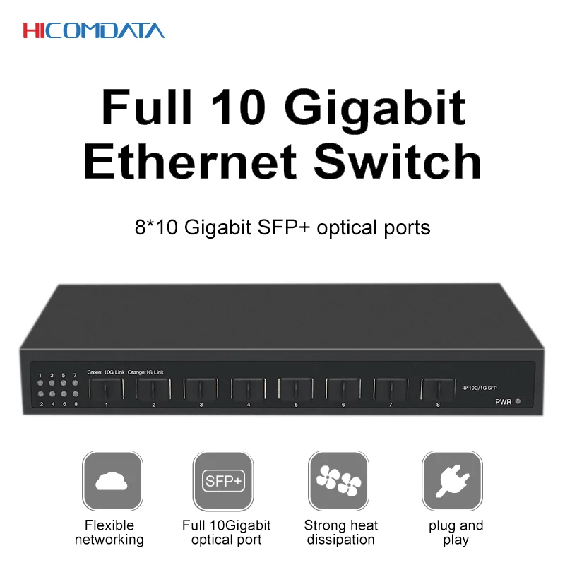 8ポート10G SFP+イーサネットスイッチ、デスクトップ型 - 8 Port 2.5G Switch Unmanaged のレビューと価格
