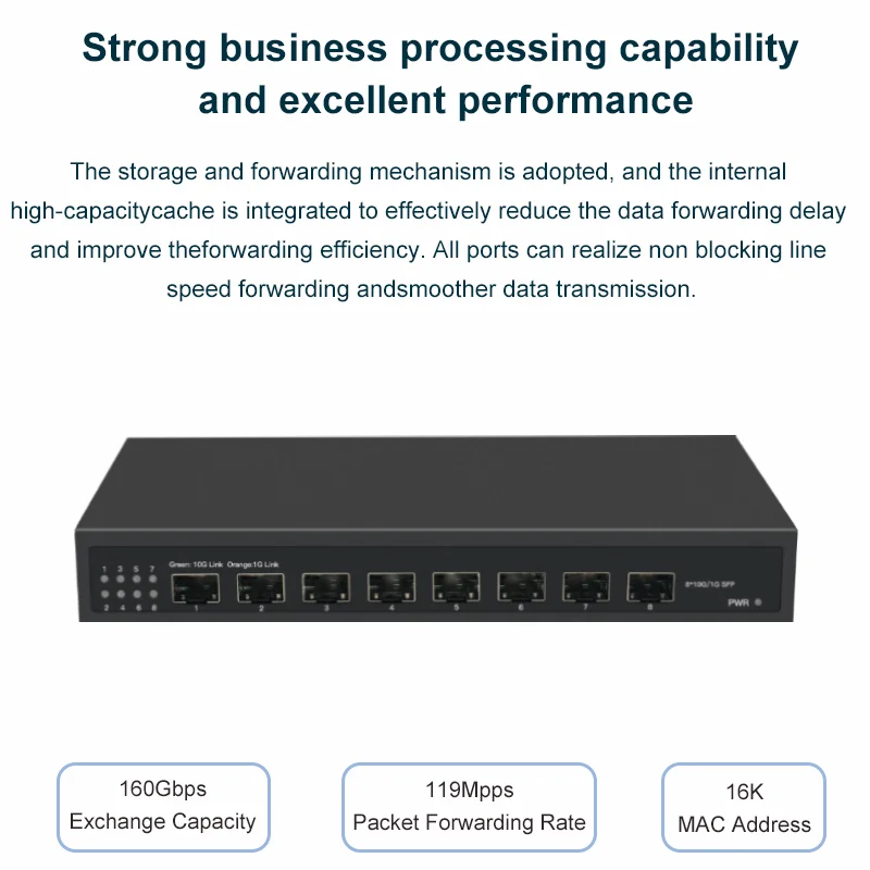 8ポート10G SFP+イーサネットスイッチ、デスクトップ型 - 8 Port 2.5G Switch Unmanaged のレビューと価格