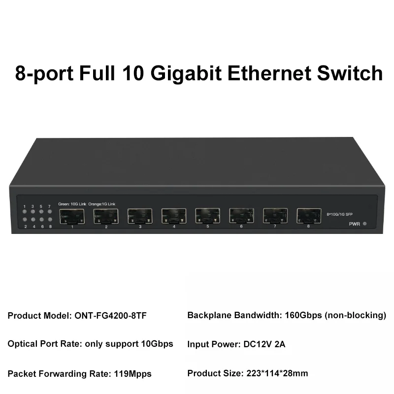 8ポート10G SFP+イーサネットスイッチ、デスクトップ型 - 8 Port 2.5G Switch Unmanaged のレビューと価格
