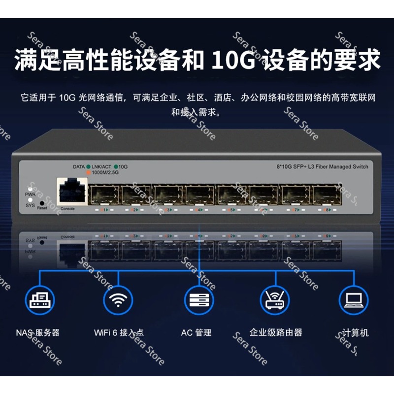 8ポート フル10ギガビット イーサネットスイッチ ホームサ - 10G Sfp+ Switch 8 Port のレビューと価格