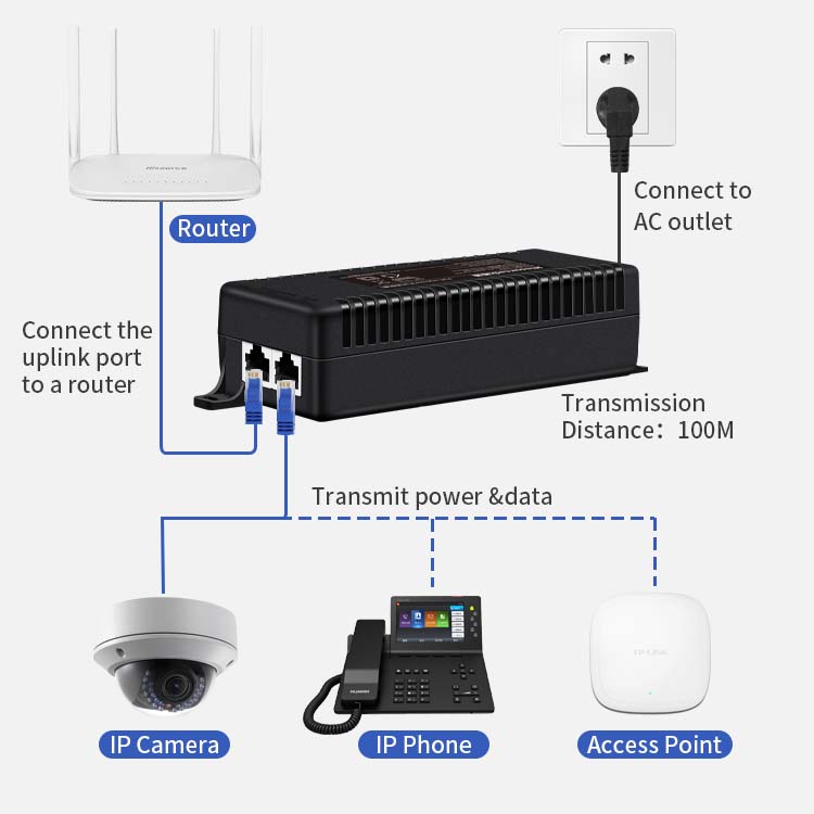 Hisource 15W 30W 60W 90W ギガビット - Poe Injector Gigabit 30W のレビューと価格