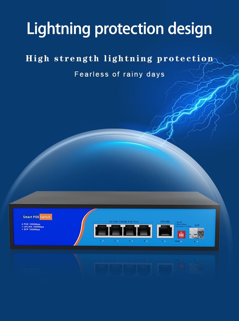 工場向けOEM/ODM製、4/8/16/24ポートのギガビッ - Poe Switch 16 Port 802.3At のレビューと価格