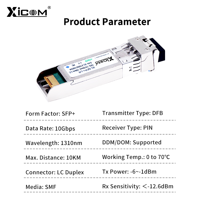 Xicom 10G SFPトランシーバーモジュール LC 1 - Sfp Module 10G Lr のレビューと価格