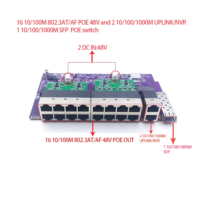 16ポート100M 802.3AT/AF PoE 48V、2 - Poe Switch 16 Port 802.3At のレビューと価格
