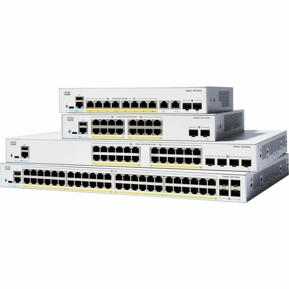 C1200-24FP-4G マネージドギガビットイーサネット - Managed Switch 24 Port Gigabit のレビューと価格