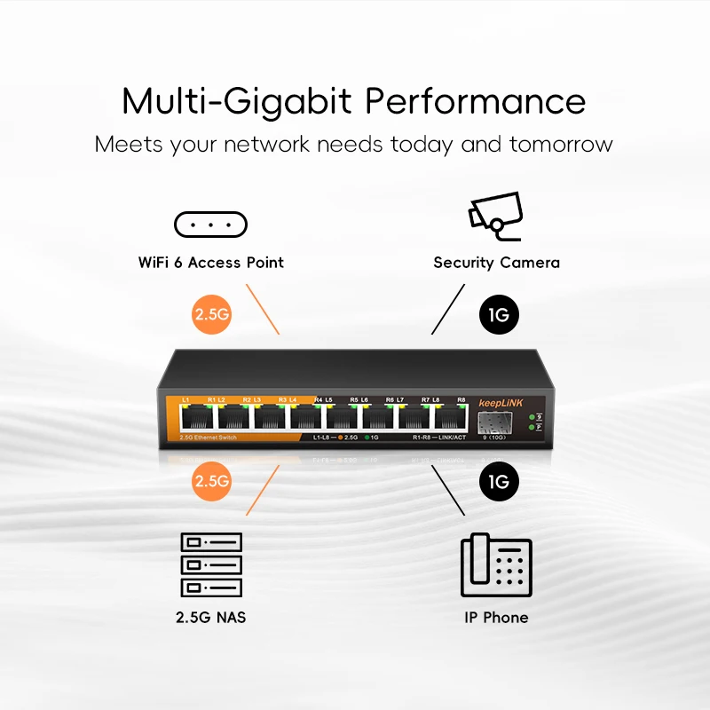 KeepLiNK 9 ポート マルチギガビット イーサネット - 8 Port 2.5G Switch Unmanaged のレビューと価格