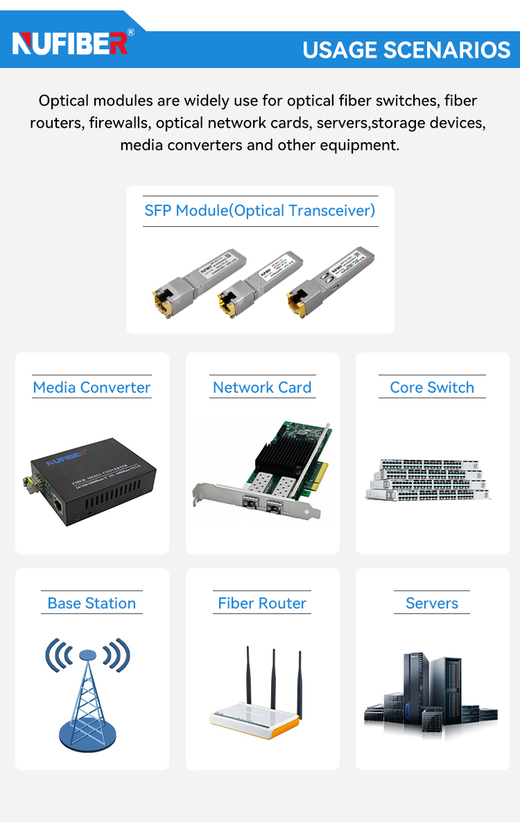 5個入り Nufiber 155M 1G 10G 25G 4 - Sfp Module 10G Lr のレビューと価格