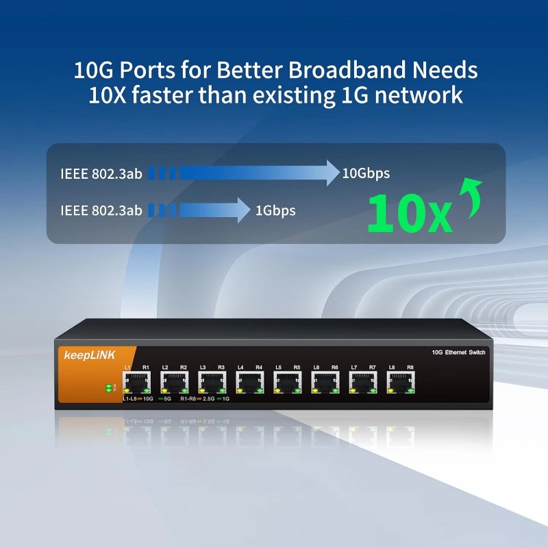 8ポートの10G非管理型イーサネットスイッチ。RJ45ポート - 8 Port 2.5G Switch Unmanaged のレビューと価格