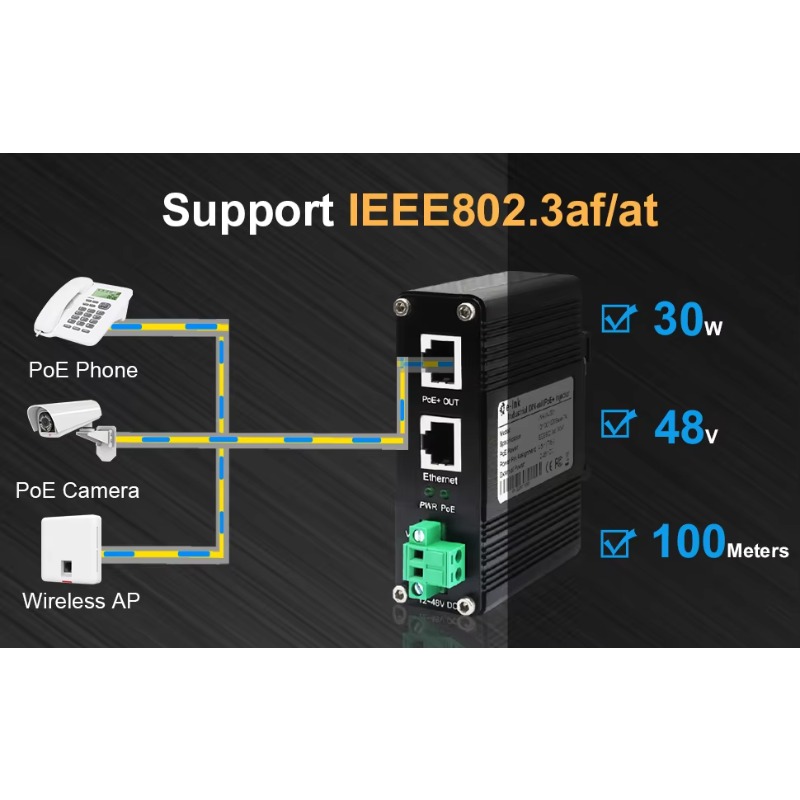 CCTVセキュリティ用 12VDC〜48VDC IEEE80 - Poe Injector Gigabit 30W のレビューと価格