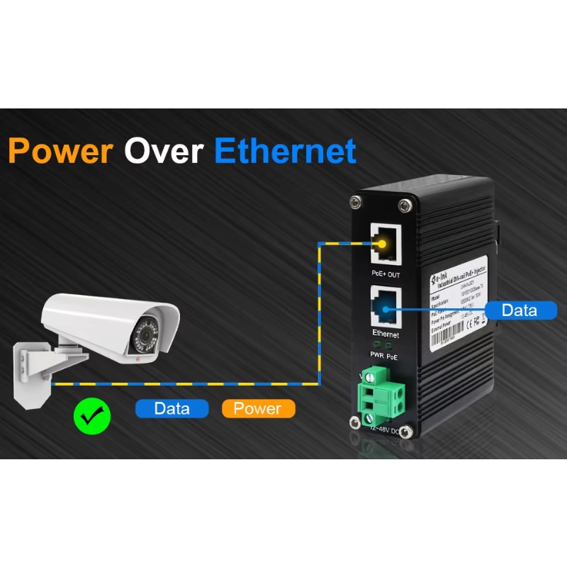 CCTVセキュリティ用 12VDC〜48VDC IEEE80 - Poe Injector Gigabit 30W のレビューと価格